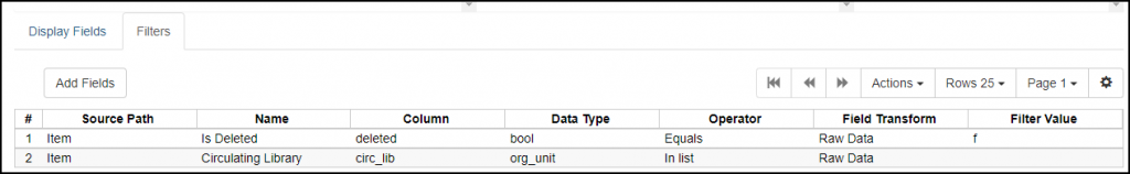 Screen shot of Circ Mods Used template filters list