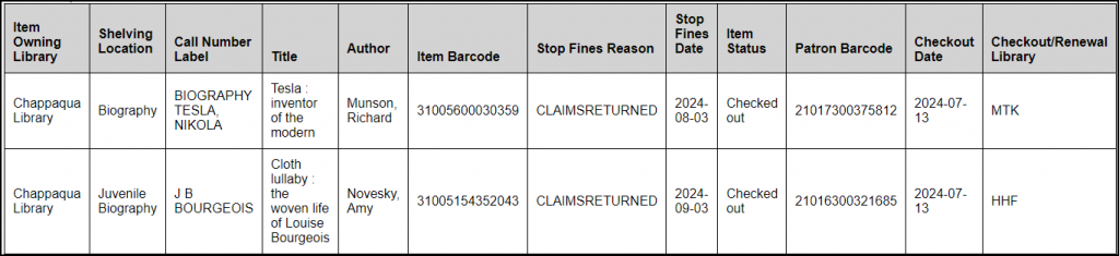 Screen shot of Claims Returned by Owning library tabular HTML output