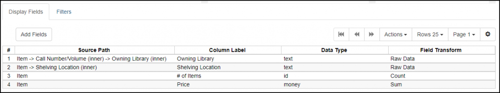 Screen shot of Count Items and Value by Location template display fields