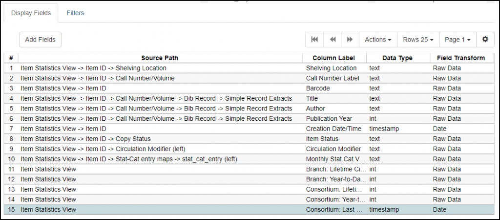 Screenshot of display fields list in template