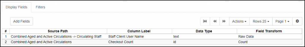 Screenshot of Checkouts by Staff username template display fields